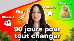 Lire la suite à propos de l’article Passer d&rsquo;invisible à reconnaissable en 90 jours sur Instagram